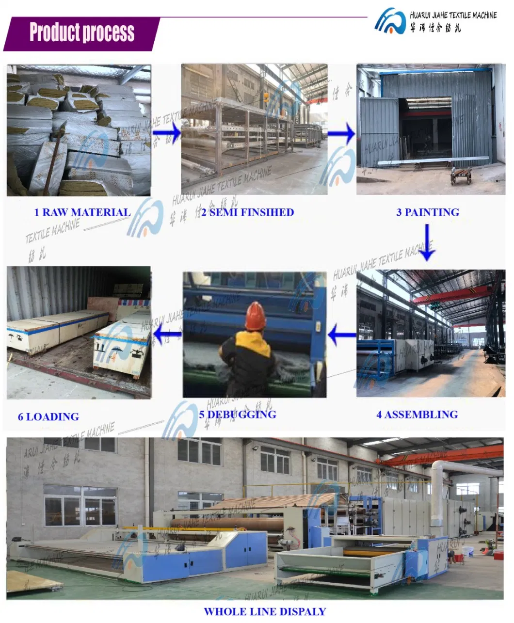 Wool/Fleece Washing Equipment/Wool Scouring Bowl Industrial Combined Wool Scouring Production Line